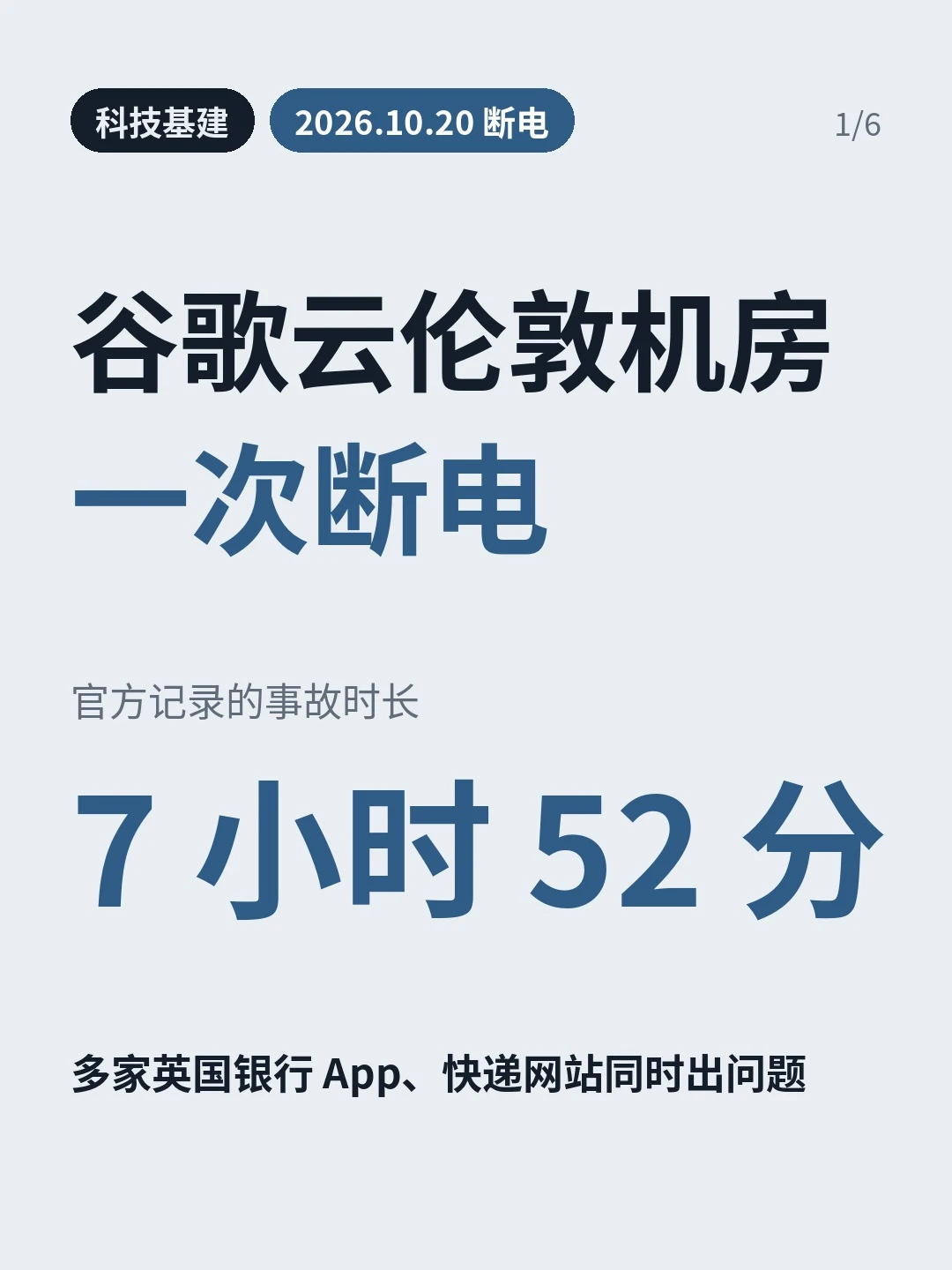 封面：谷歌云伦敦机房一次断电，日期标签为2026年10月20日，官方记录事故时长7小时52分