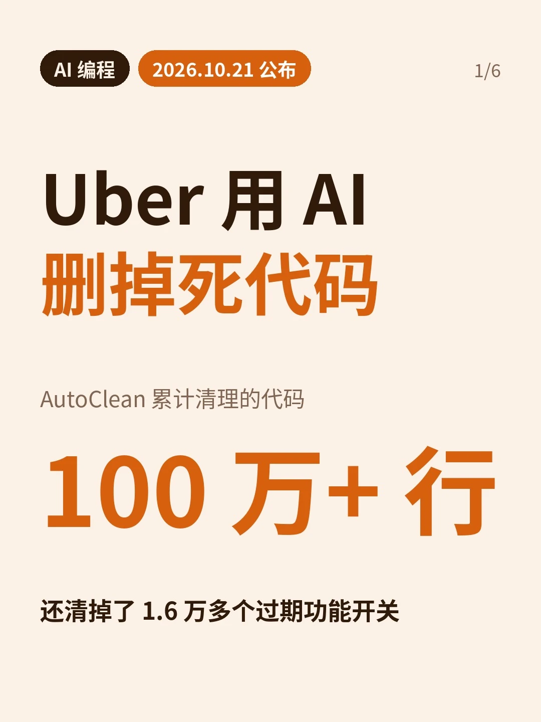 封面：Uber用AI清理死代码，显示AutoClean累计100万多行及1.6万多个开关，原卡日期标签为2026年10月21日