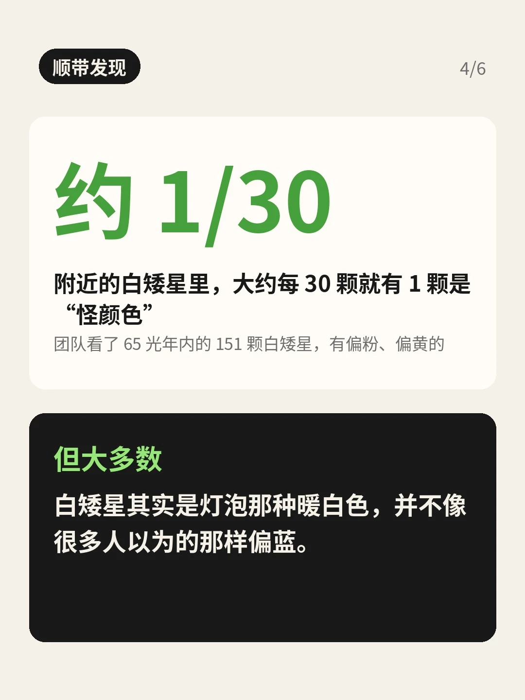 「顺带发现」：约 1/30 白矮星是“怪颜色”，深色卡说明多数白矮星是暖白色