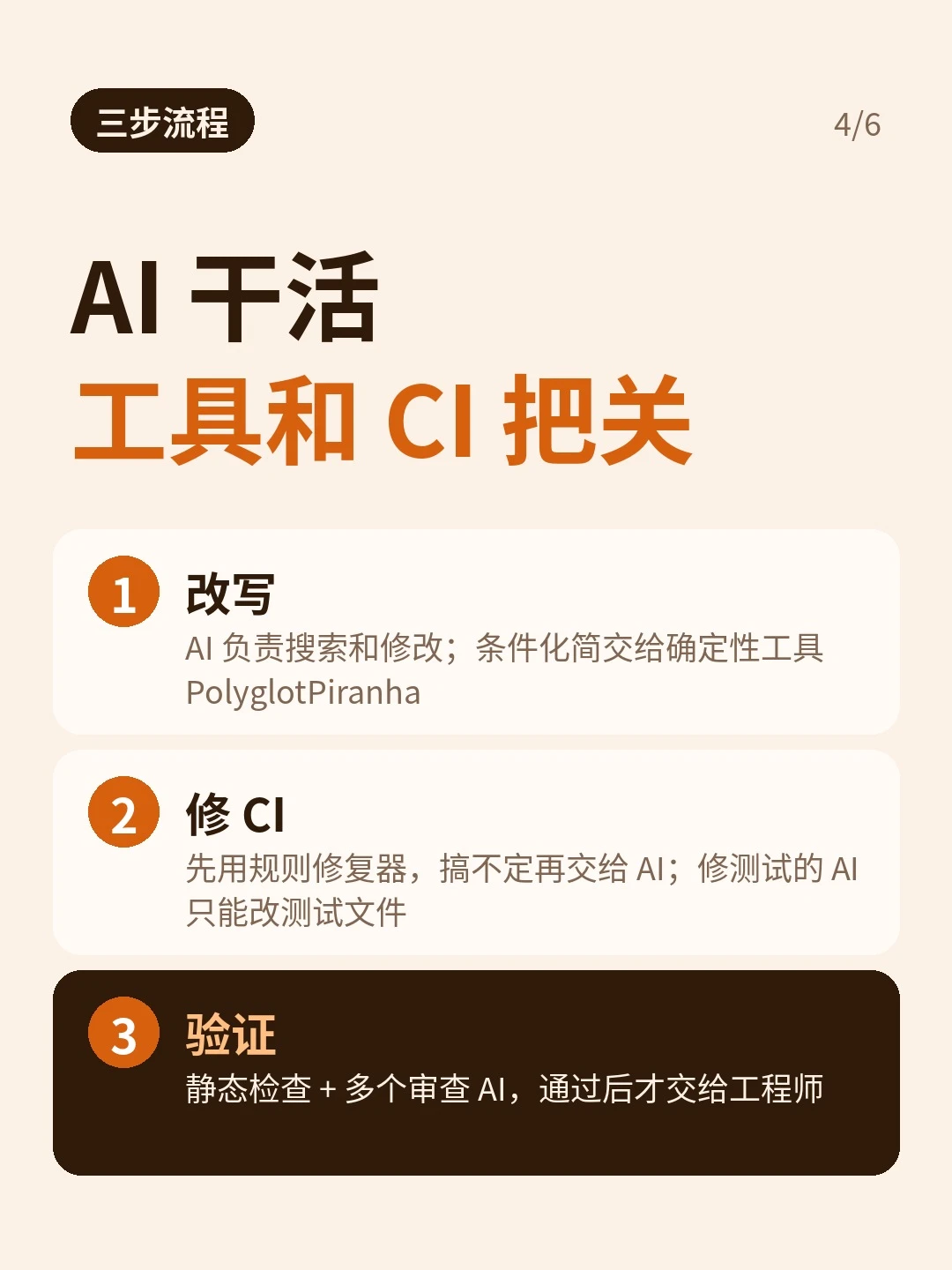 三步流程：AI与PolyglotPiranha改写、限定范围修复自动检查失败、静态检查和多个AI审查后交工程师