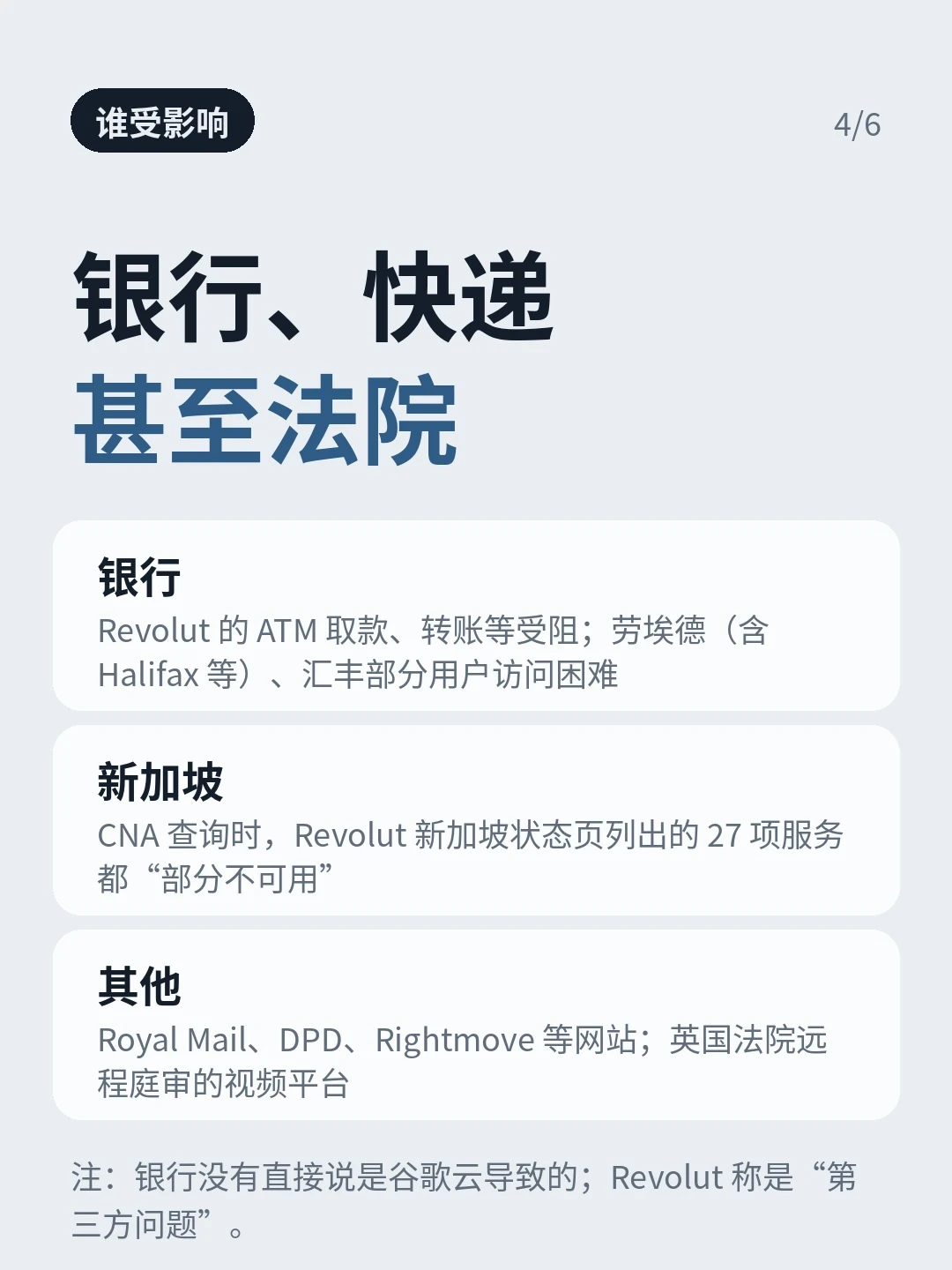 银行、快递和法院视频服务受影响的图解；底部银行未直接归因的概括过于绝对，见下方正文更正