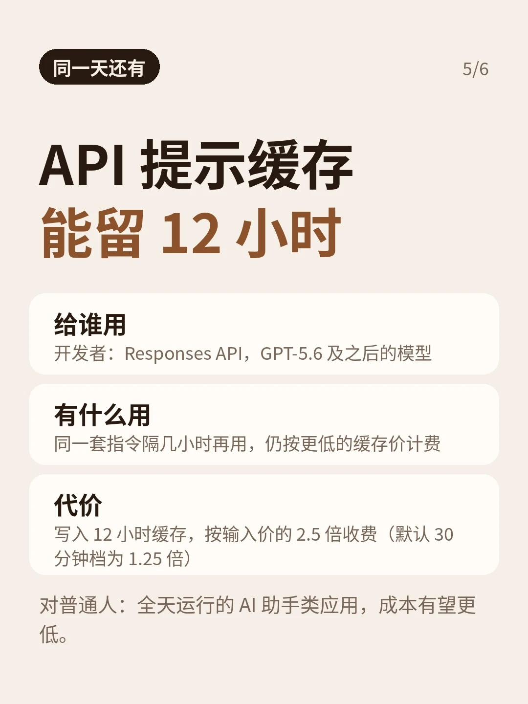 API 提示缓存新增12小时选项，适用于 Responses API 的 GPT-5.6 及之后模型，写入费率为普通输入价2.5倍，默认30分钟档为1.25倍