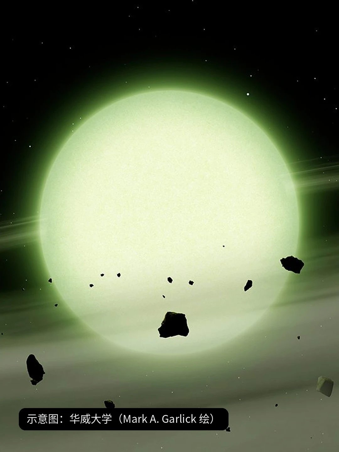华威大学发布的绿色白矮星艺术示意图，作者 Mark A. Garlick / University of Warwick，原图署名完整保留。